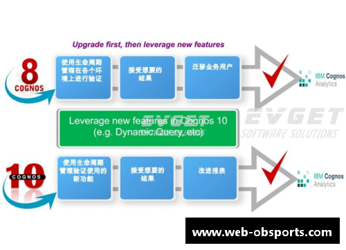 一号库迪推出全新功能，大幅提升用户体验