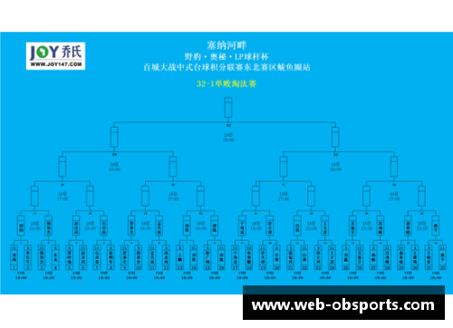 ob体育官网巴黎圣日耳曼逆转晋级，神奇翻盘！ - 副本