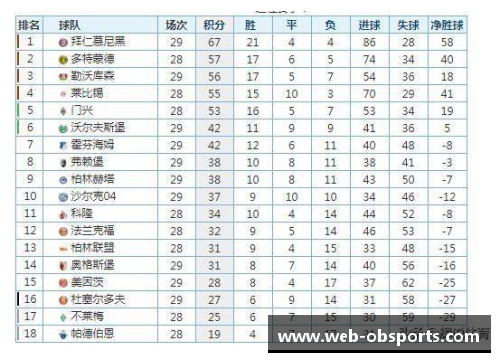 ob体育官网沙尔克04客场险胜擢升德甲积分榜前列 - 副本