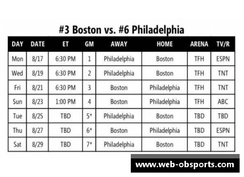 ob体育官网NBA电视直播时间表及赛程安排详细指南