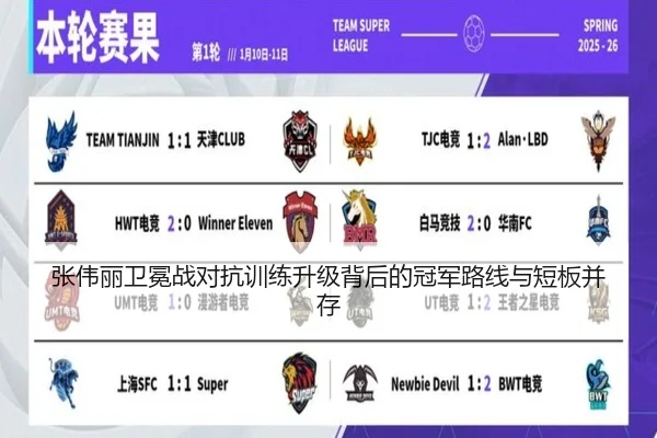 张伟丽卫冕战对抗训练升级背后的冠军路线与短板并存